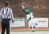 Spring Football Game | Photo Slideshow