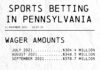 Pennsylvania bets big