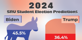 Biden vs. Trump: a sequel
