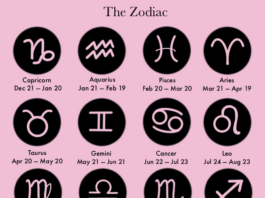 Luck of the Slip ‘Scopes