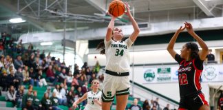 Rock women’s basketball drops exhibition contest to Duquesne