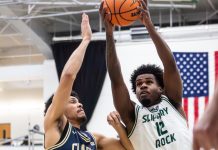 Mayo’s late three lifts Rock past Clarion