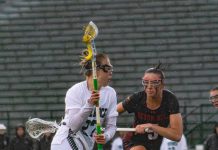 Rotter leads as Rock powers past Seton Hill