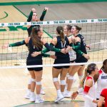 Volleyball splits four-game homestand