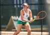 SRU tennis secures 13 wins at Bucknell Invitational
