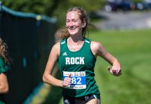 Women’s cross country places fifth at RMU Invitational